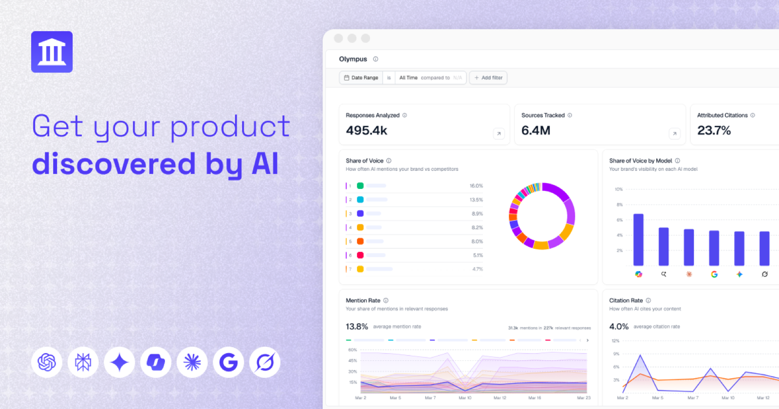 AthenaHQ product screenshot