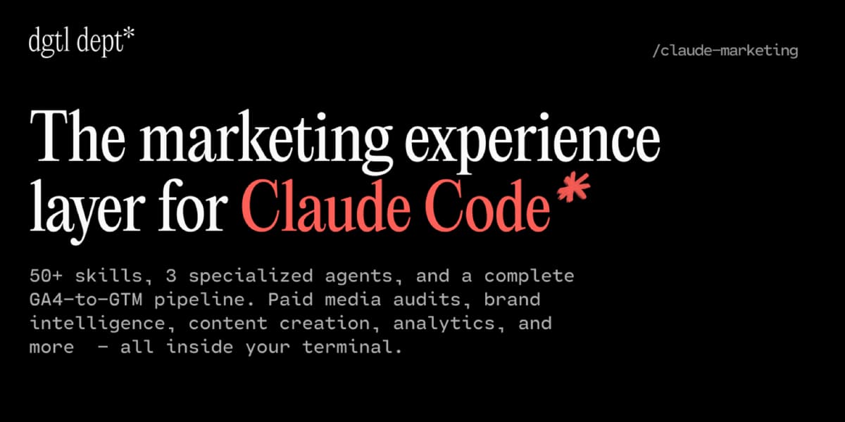Claude Marketing product screenshot