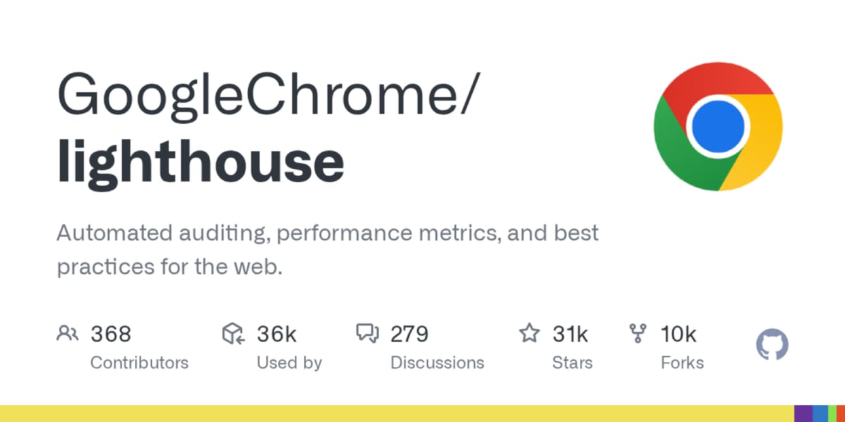 Google Lighthouse product screenshot