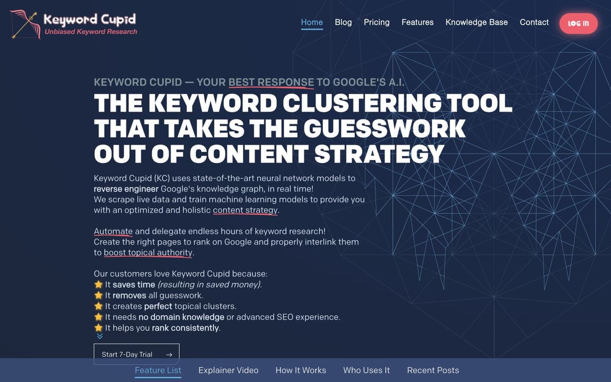 Keyword Cupid product screenshot