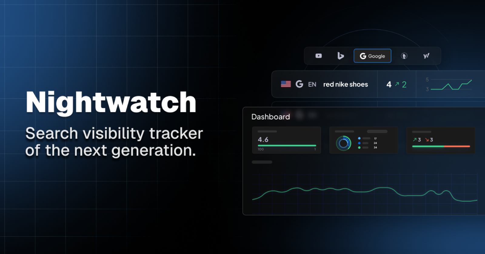 Nightwatch product screenshot