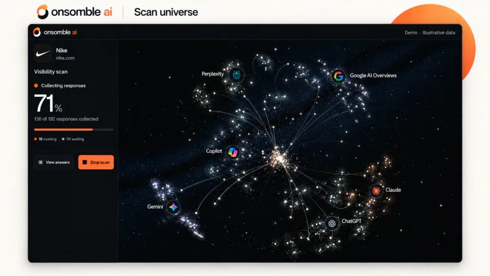 Onsomble AI product screenshot 2