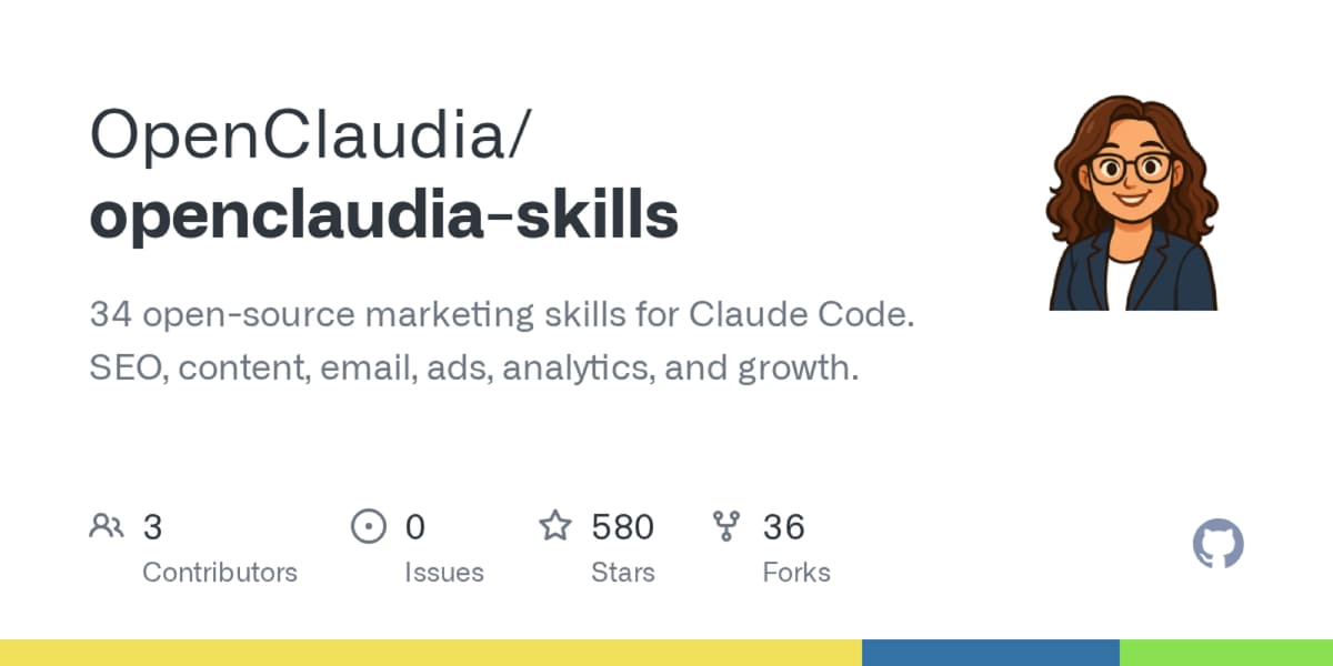 OpenClaudia Marketing Skills product screenshot