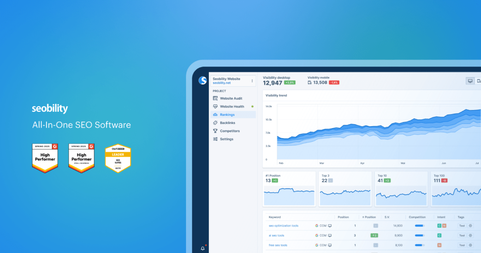Seobility product screenshot