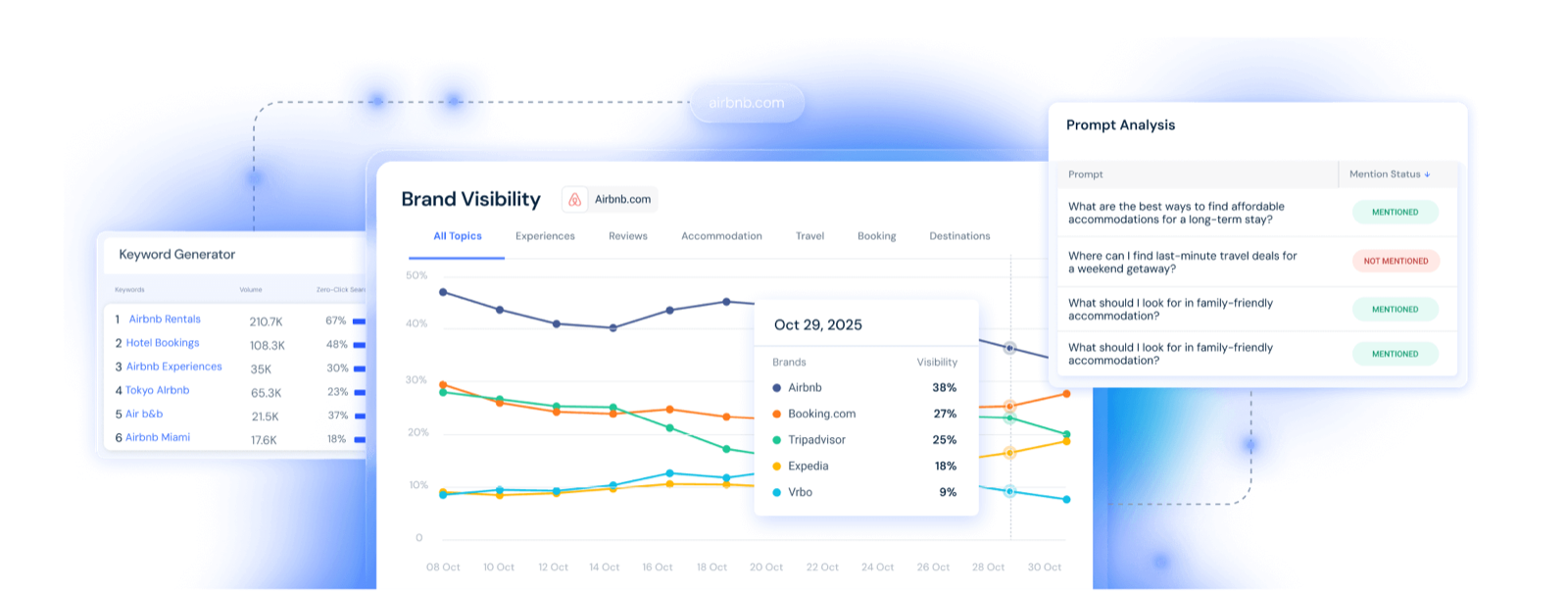 Similarweb product screenshot