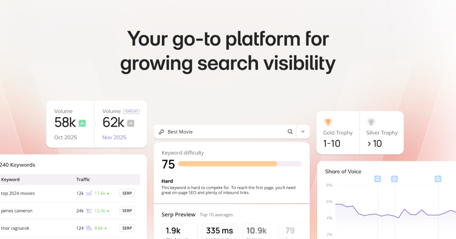 Wincher product screenshot
