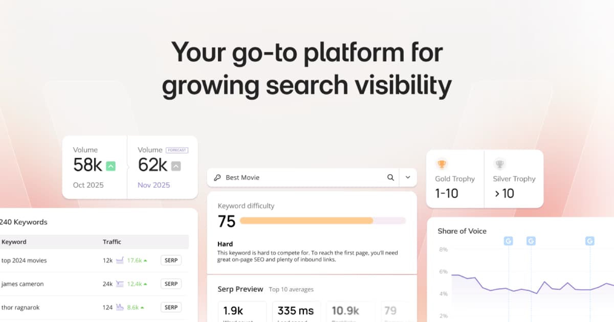 Wincher product screenshot
