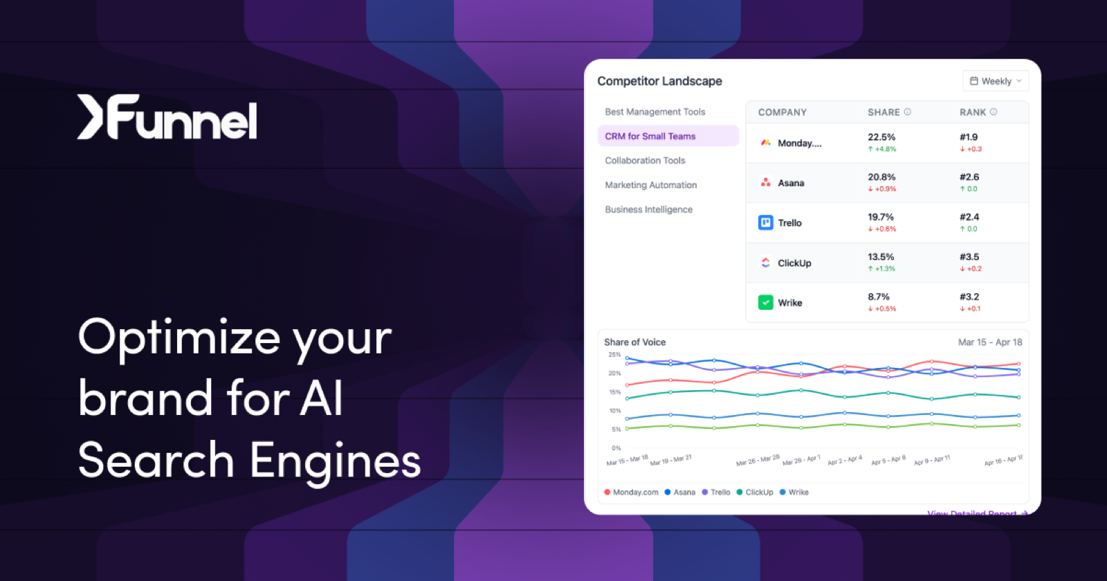 XFunnel product screenshot