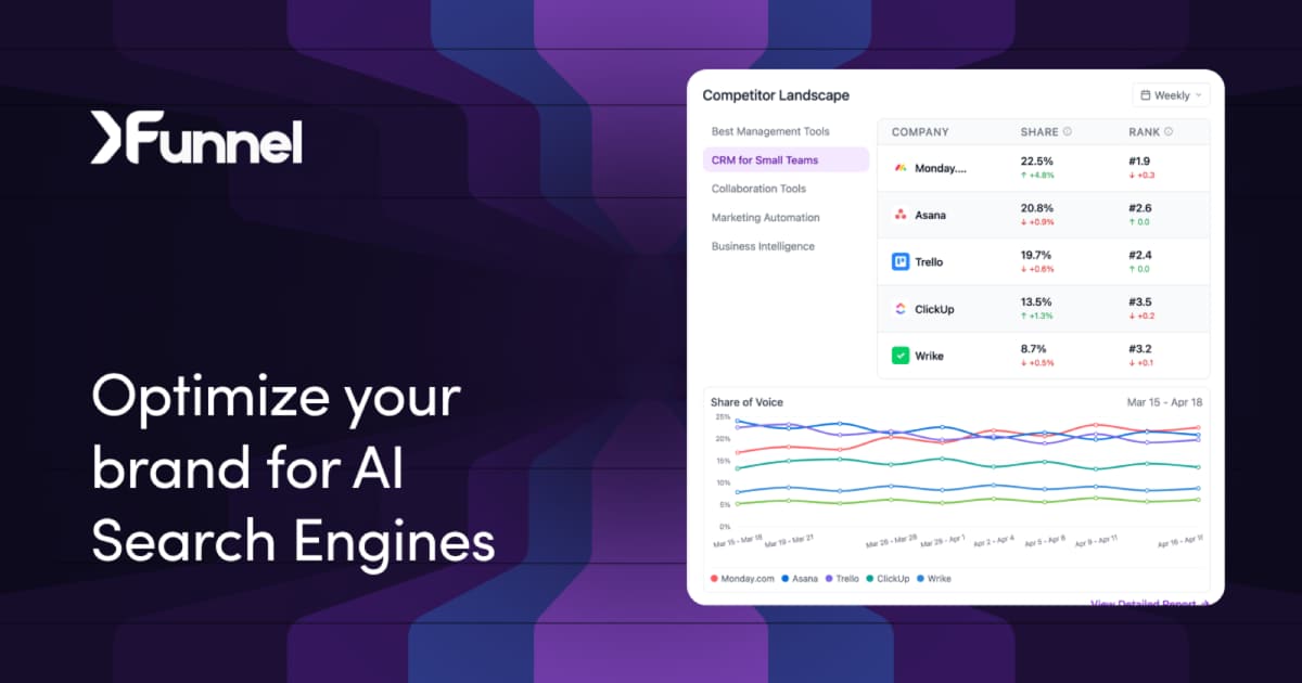 XFunnel product screenshot